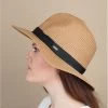 Barts Chapeau Aveloz Light Brown 2 Barts Chapeau Aveloz Light Brown -Arrêt. Aller. Chapeau. chapeau aveloz light brownChapeau20paille20Barts20ruban20noir20Chapeau20Aveloz20light20brown