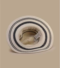 Barts Kayley Black -Arrêt. Aller. Chapeau. kayley black 4