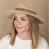 Lina Beige 1 Lina Beige -Arrêt. Aller. Chapeau. lina beige