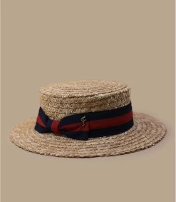 Rolland Canotier -Arrêt. Aller. Chapeau. rolland canotier 2